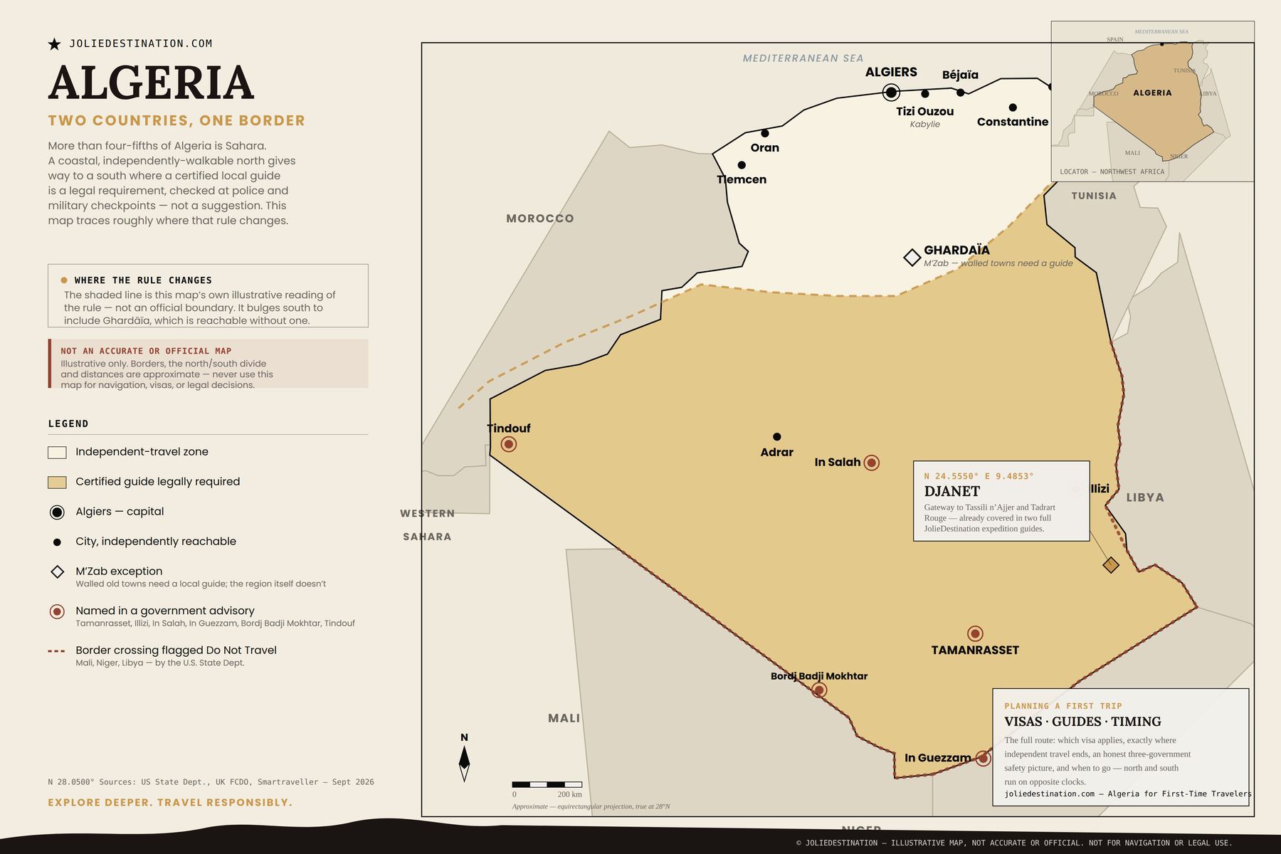 Illustrative orientation map of Algeria: the north, independently accessible, versus the south, where a certified guide is legally required. Not an official or accurate map.